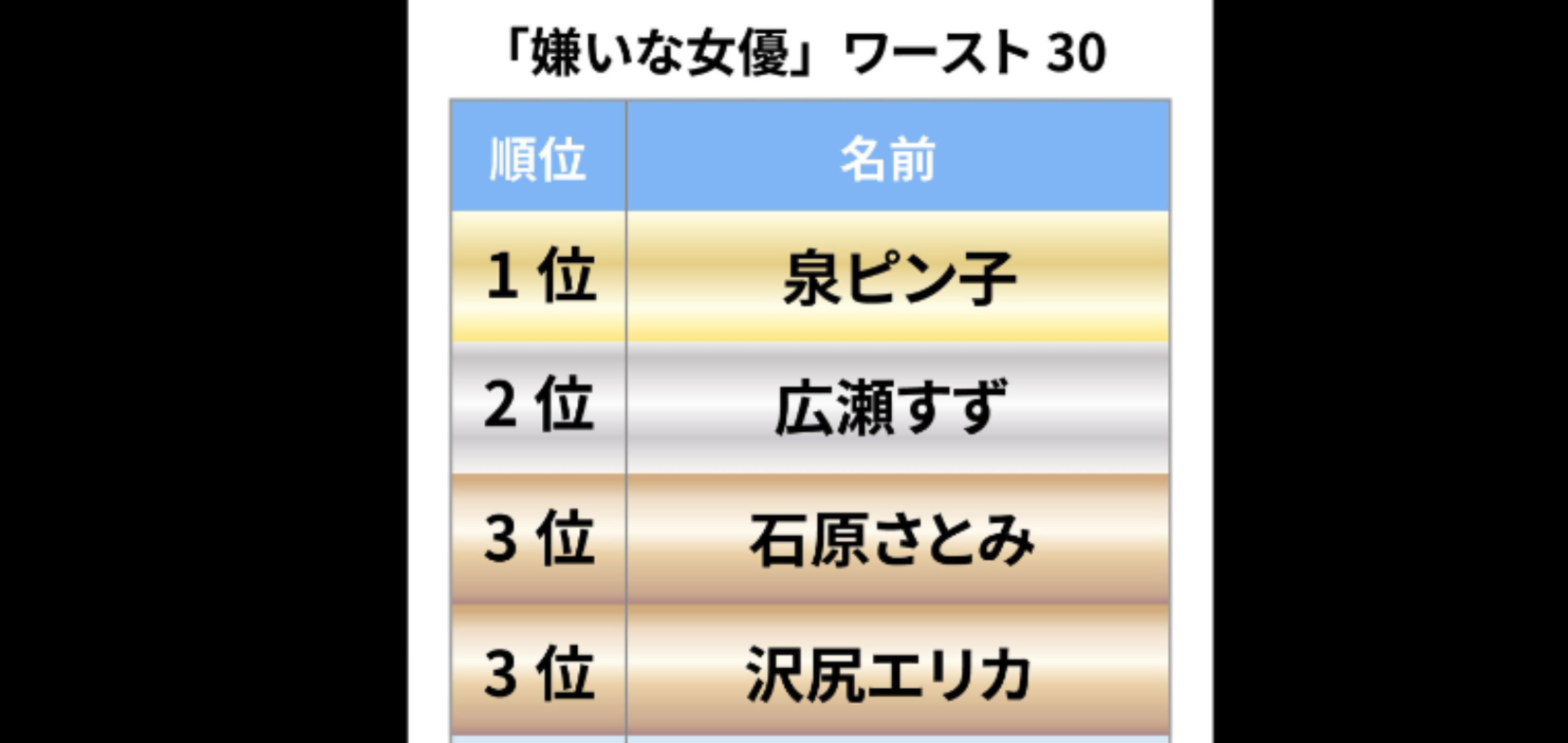 “酒豪”橋本環奈に酒類メーカー熱視線！ CM解禁Xデー迫り争奪戦が勃発