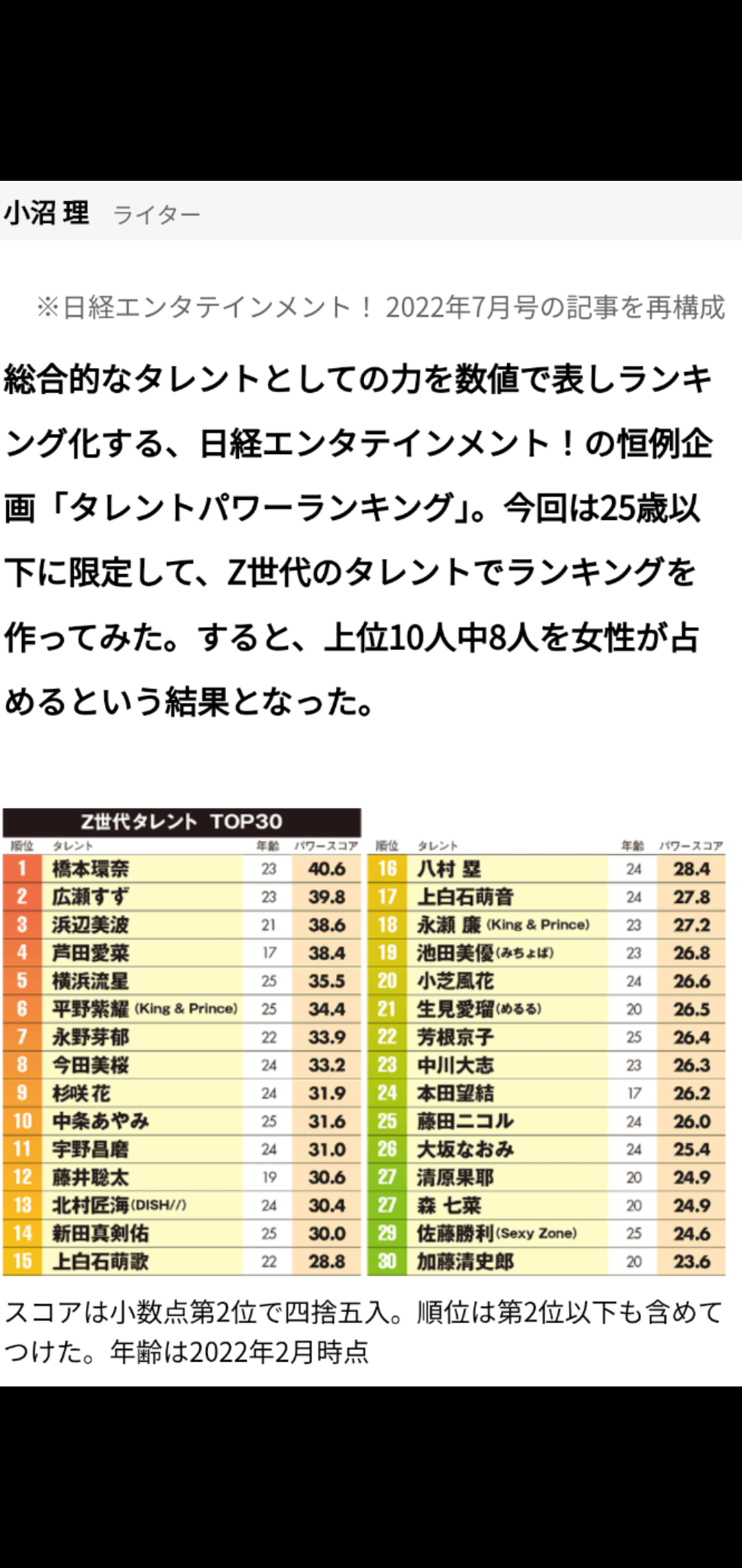 “酒豪”橋本環奈に酒類メーカー熱視線！ CM解禁Xデー迫り争奪戦が勃発