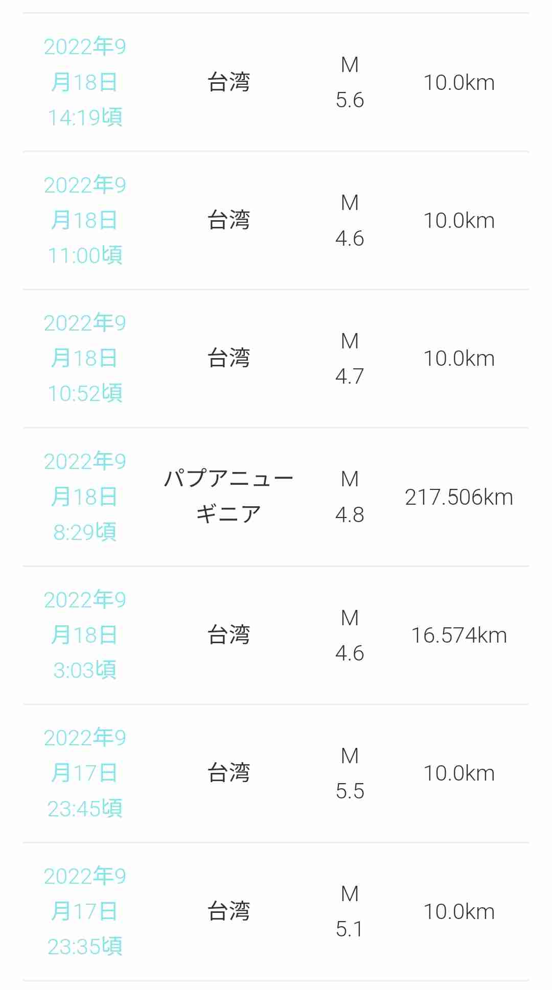 日本一危ない “ねじれた断層”が九州・福岡にあった　政府は地震発生確率「Sランク」に