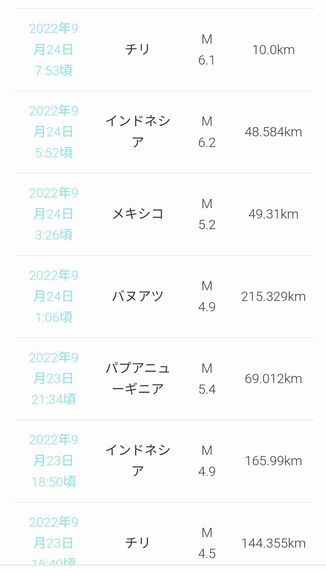 日本一危ない “ねじれた断層”が九州・福岡にあった　政府は地震発生確率「Sランク」に