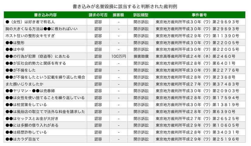 【実況・感想】ミュージックステーション 4時間ぶちアゲSP
