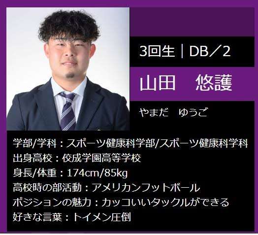 同志社大学アメフト部4人を準強制性交疑いで逮捕　女性酔わせ、集団で性的暴行
