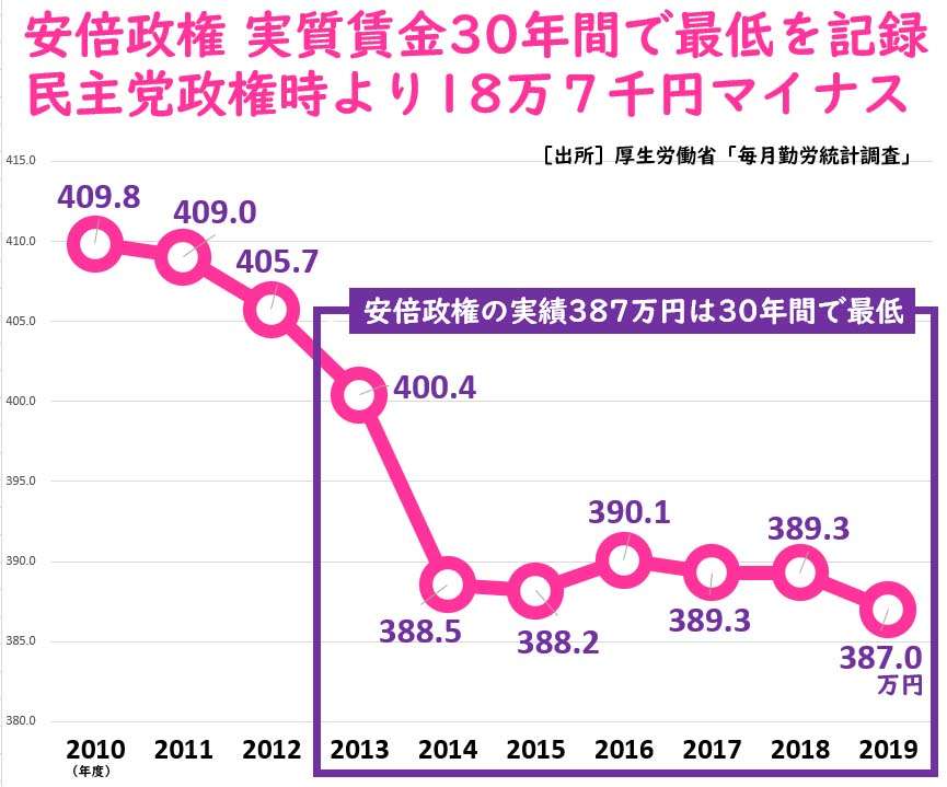 もっと早く気づけば良かったよって思うこと