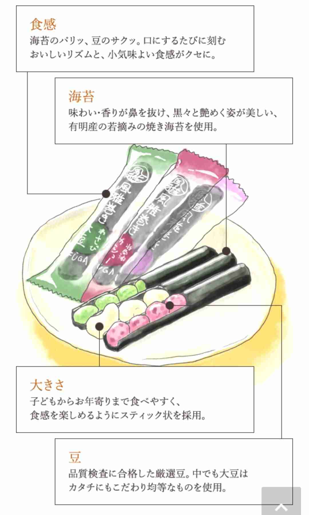 甘いものが苦手な人のお取り寄せお菓子