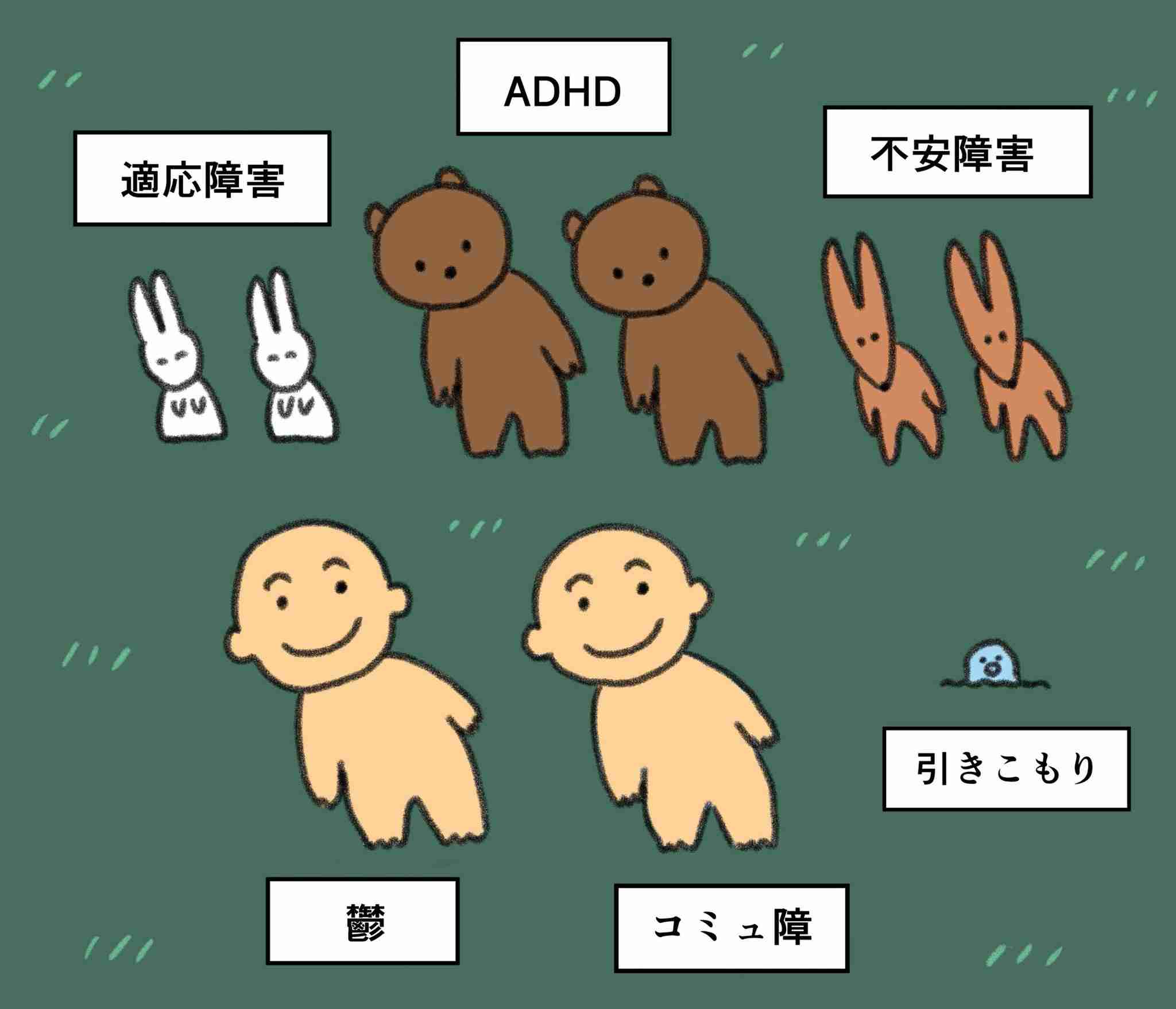 親がうつ病になった