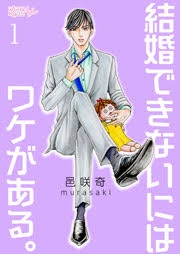 🧸ぬいぐるみ依存症🧸Part4