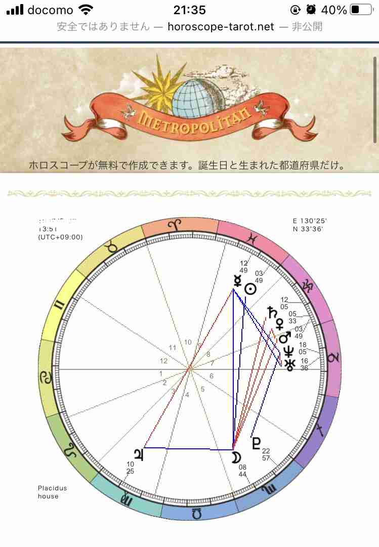 【星座占い】星座に関する質問をしたら、詳しい人が答えてくれるトピ