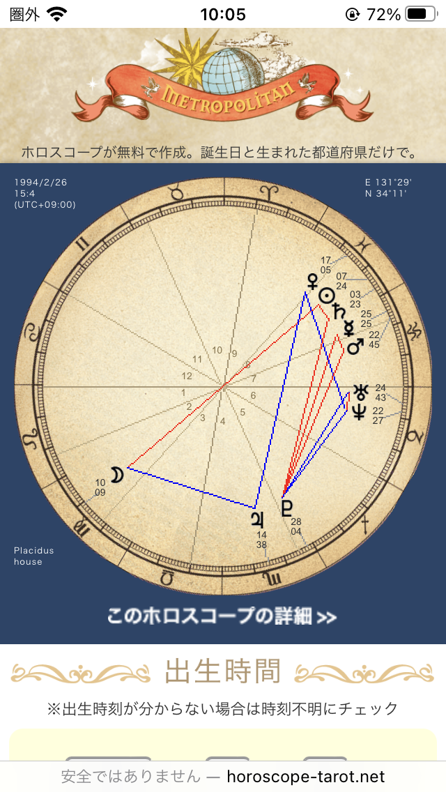 【星座占い】星座に関する質問をしたら、詳しい人が答えてくれるトピ