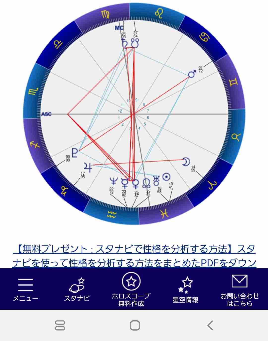 【星座占い】星座に関する質問をしたら、詳しい人が答えてくれるトピ