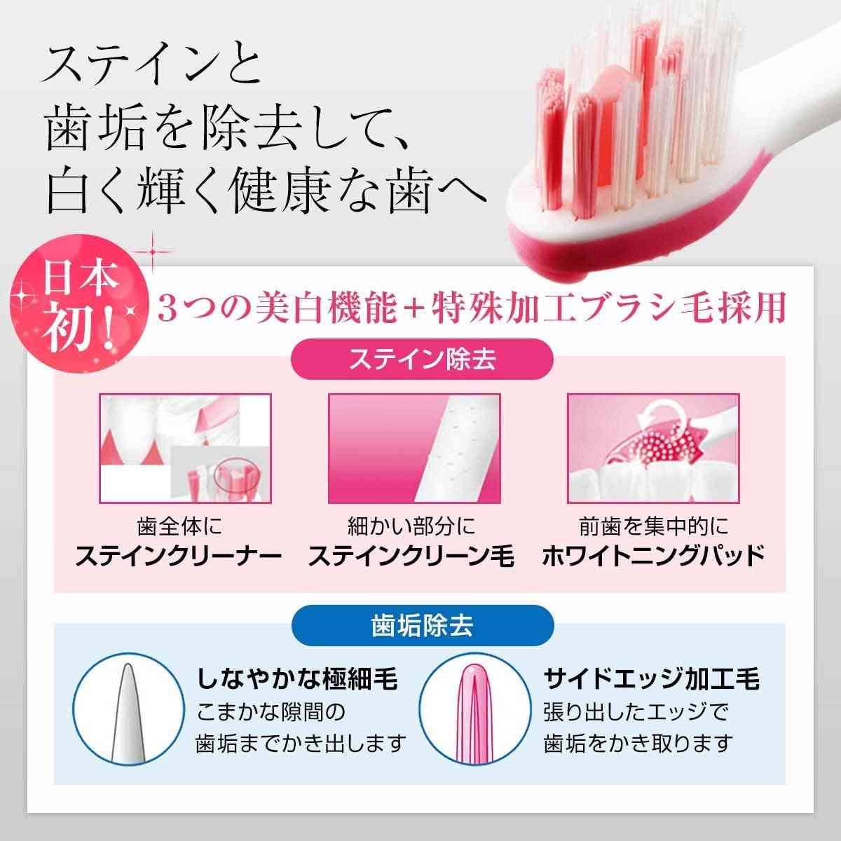 おすすめの歯ブラシ