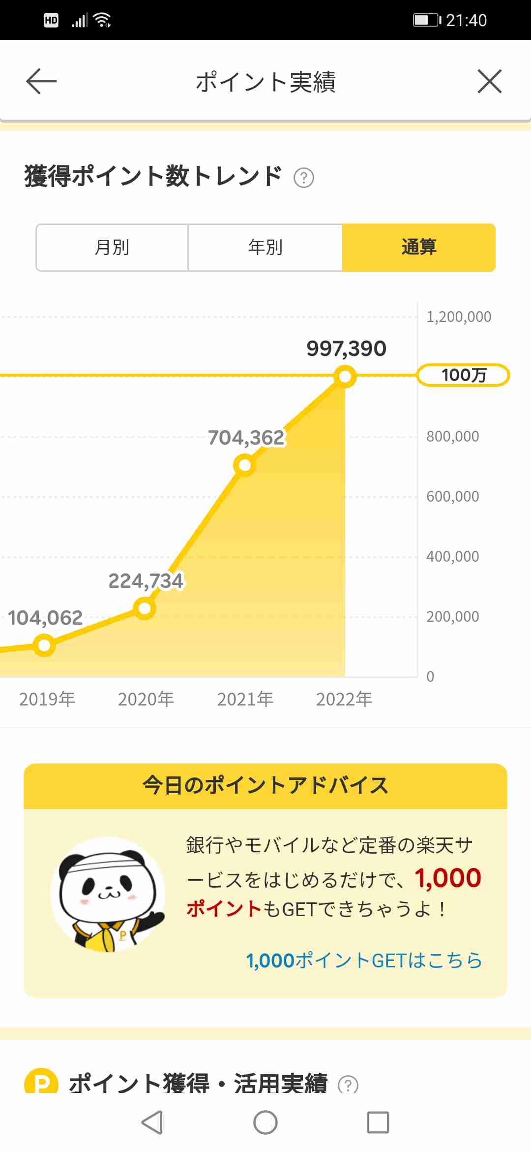 楽天ポイント・楽天カードについて語りたい！！