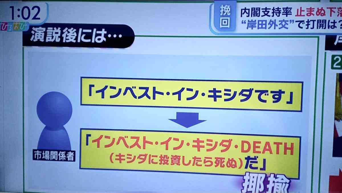 岸田首相「NISAの恒久化が必須」 NY証券取引所で講演