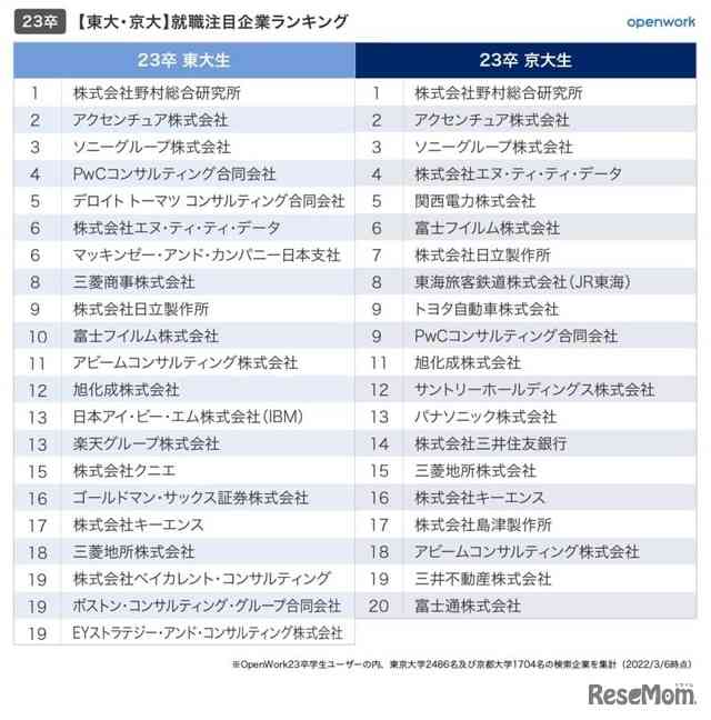 私立中高一貫校”御三家出身”の親も驚く、中学受験の過熱っぷりに感じる不安