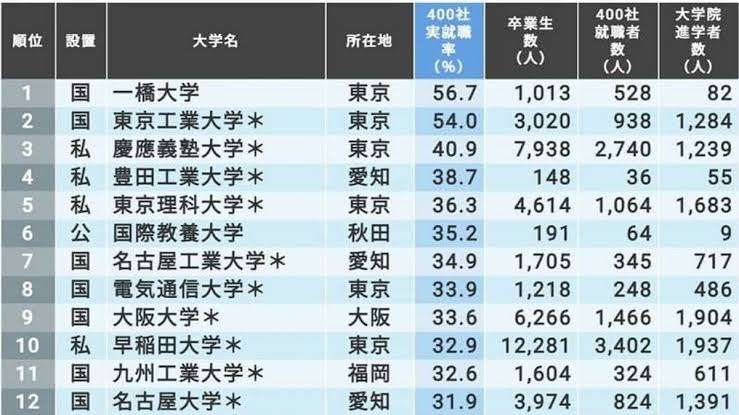 私立中高一貫校”御三家出身”の親も驚く、中学受験の過熱っぷりに感じる不安