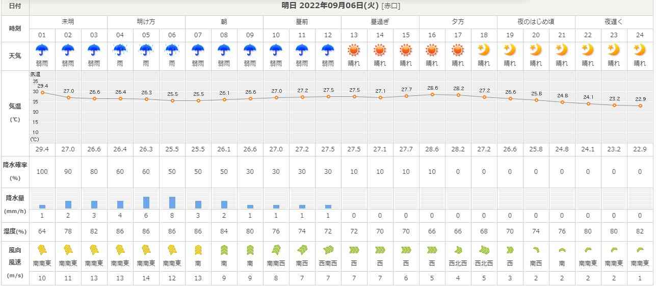 【台風11号】九州のガル民集まれ【情報交換・雑談】