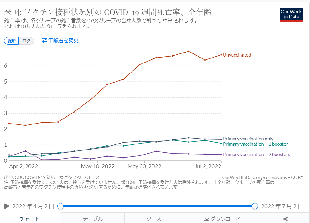 伊原剛志ワクチン接種を“卒業”宣言「３回打って一回コロナに感染してるし　何の為に打つのか」