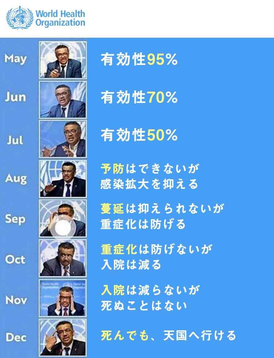 伊原剛志ワクチン接種を“卒業”宣言「３回打って一回コロナに感染してるし　何の為に打つのか」
