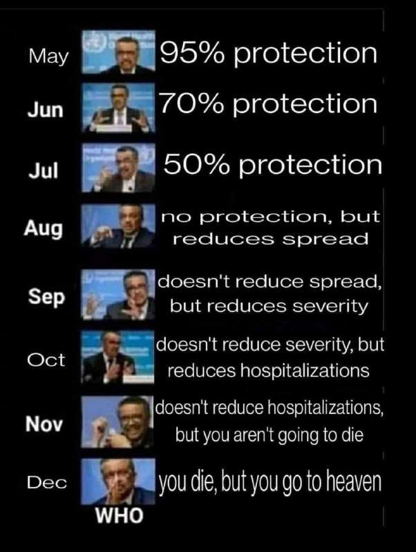 伊原剛志ワクチン接種を“卒業”宣言「３回打って一回コロナに感染してるし　何の為に打つのか」