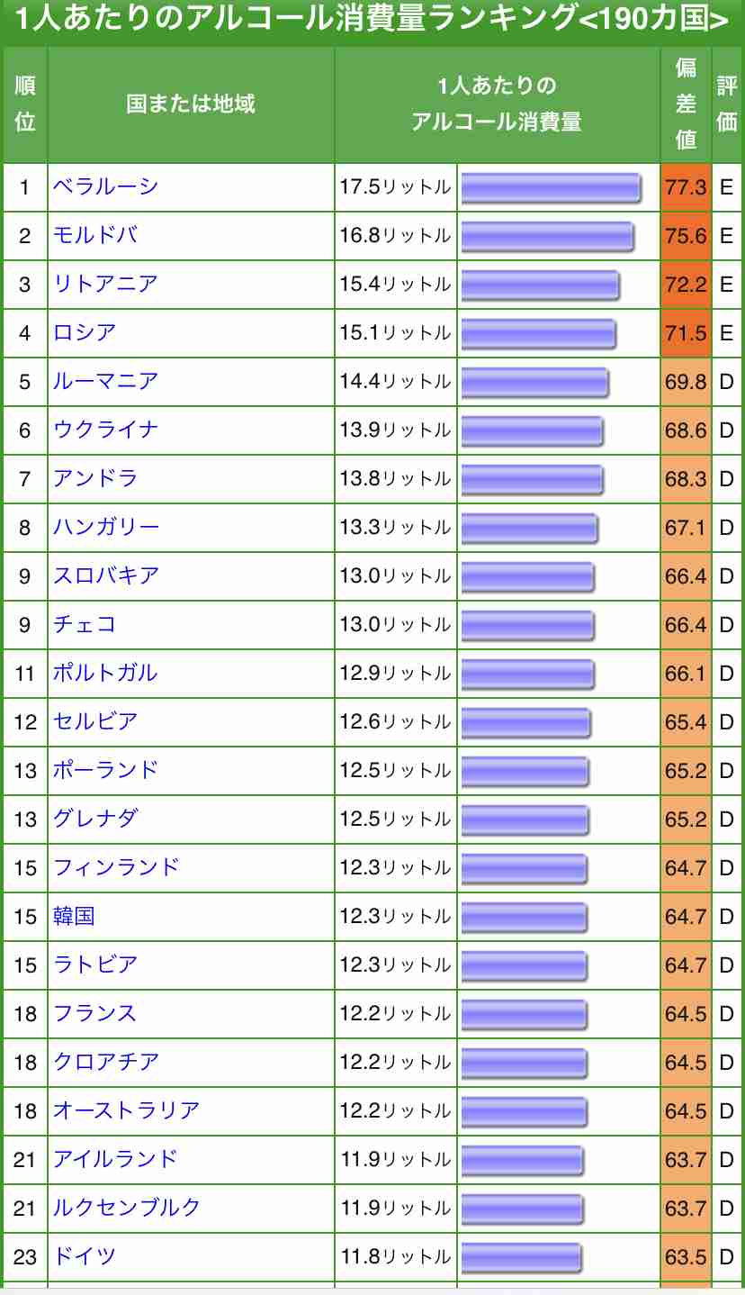 「毎晩1人で酒を飲む」なんてあり得ない…日本の「晩酌文化」が海外から不思議がられるワケ