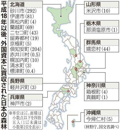 外国人客激減の北海道ニセコで高級ホテルが続々オープン…土地を買い占めた人物は？