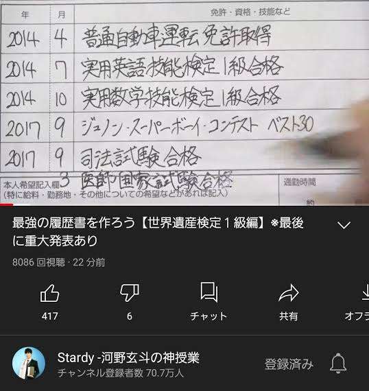 医者芸人しゅんP、新居購入を告白「1億円弱」 35年ローンに「プレッシャーエグい」
