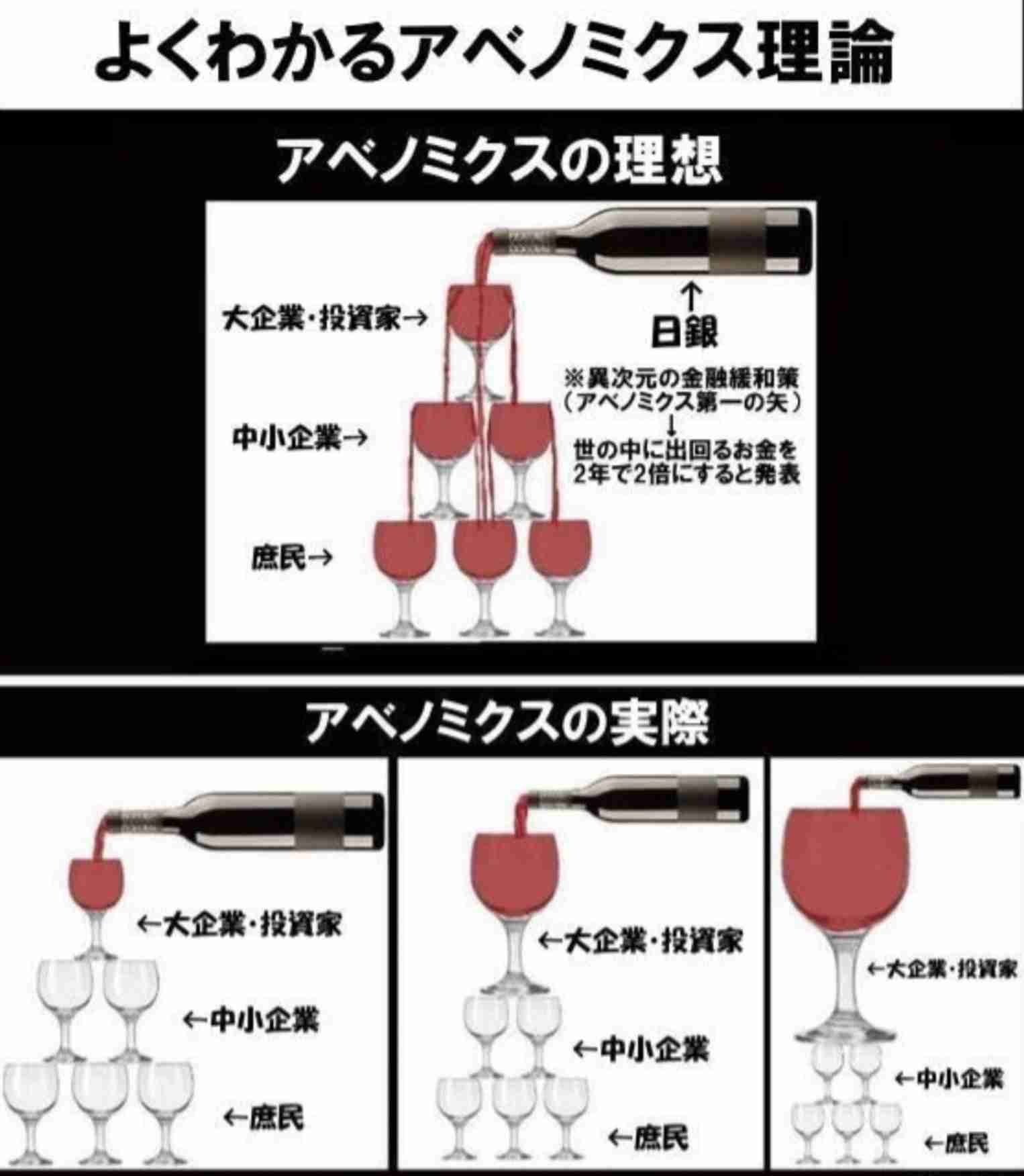 マツコ、日本の大学受験に私見「国公立のいわゆる難関校と言われている所は所得の枠を作るべきだと思う」