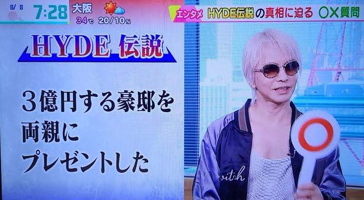 有名人の貯金額を予想する