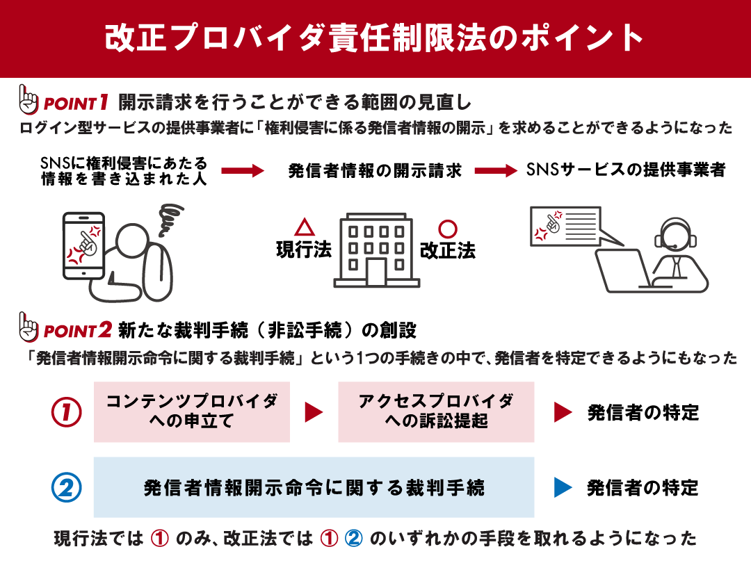 やってしまいがちだけどみんなに伝えたい注意喚起！！