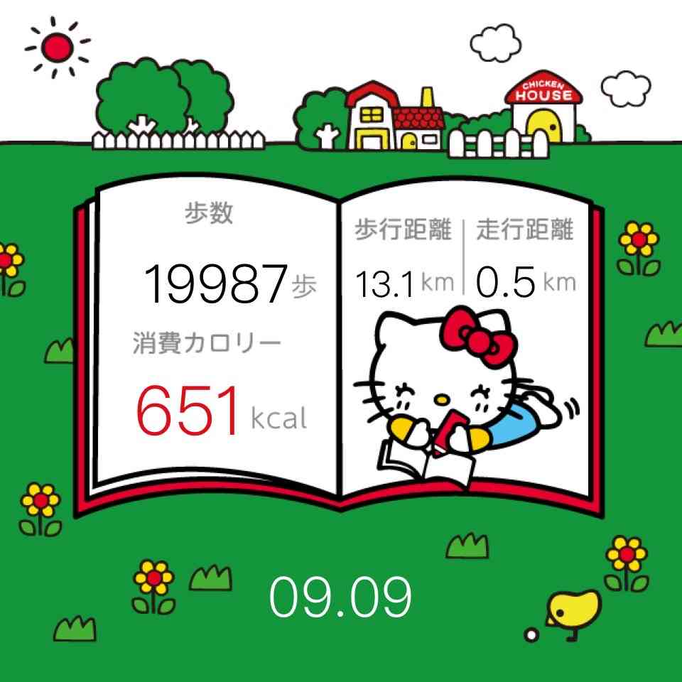 今日した運動と歩数を報告する