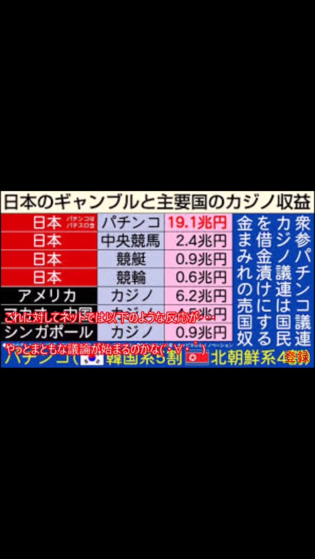 麻生太郎氏「理屈じゃねえんだよ」と国葬で岸田首相に圧…ダンマリ決め込む姿勢に“説明して”と批判噴出