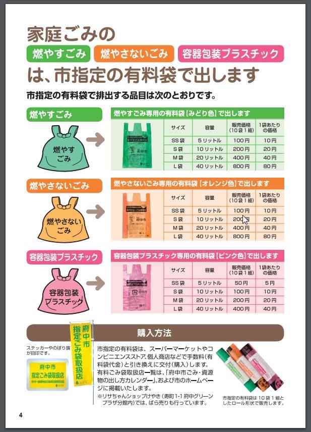 東京23区以外で住みやすい街