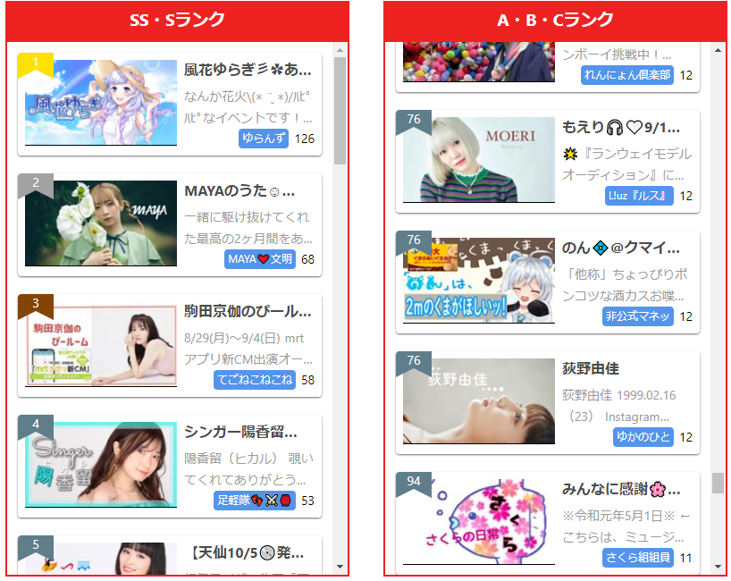 NGT48富永夢有が活動終了「突然の発表で驚かせてしまってごめんなさい」