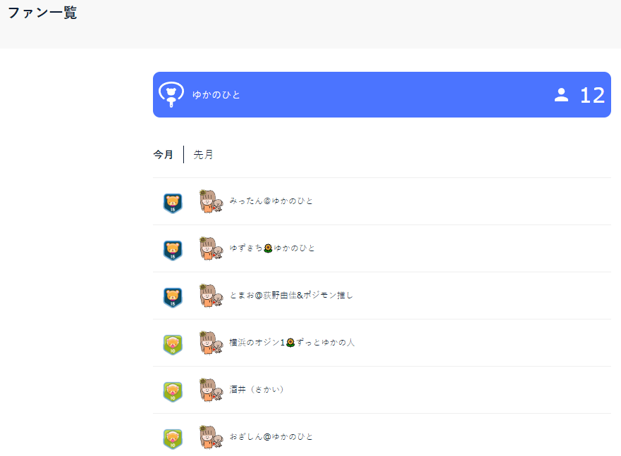 NGT48富永夢有が活動終了「突然の発表で驚かせてしまってごめんなさい」