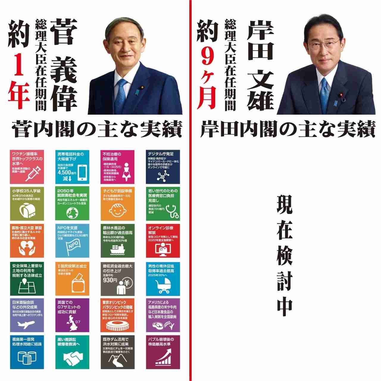 「一喜一憂しない。国民の声に耳を傾けていかねばならない」岸田首相　内閣支持率下落に言及