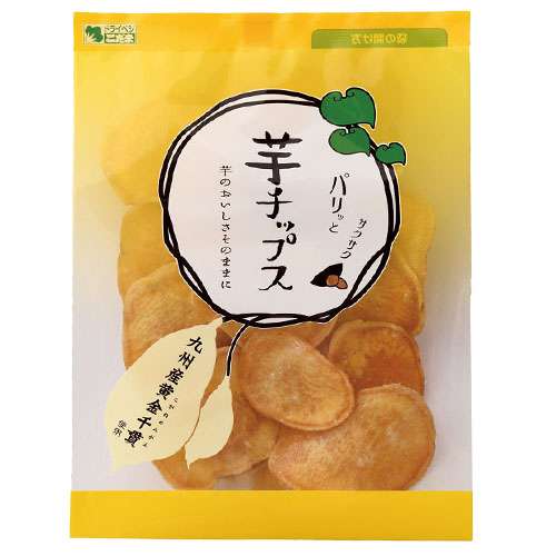 今日食べたおやつを正直に白状するトピ