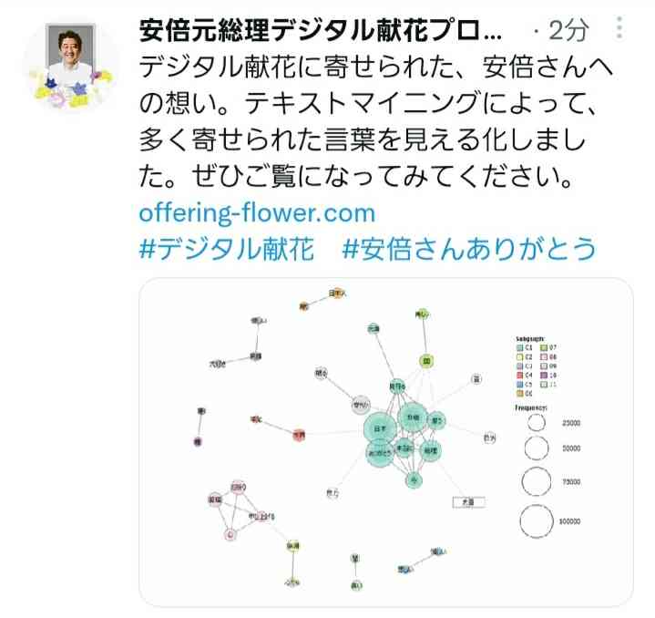 〈独自〉安倍元首相のデジタル献花を立ち上げ 25日から