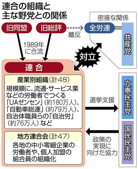〈独自〉安倍元首相のデジタル献花を立ち上げ　25日から