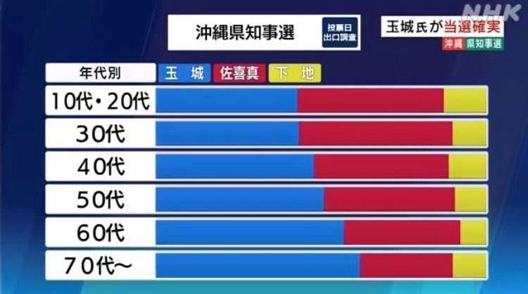 〈独自〉安倍元首相のデジタル献花を立ち上げ　25日から