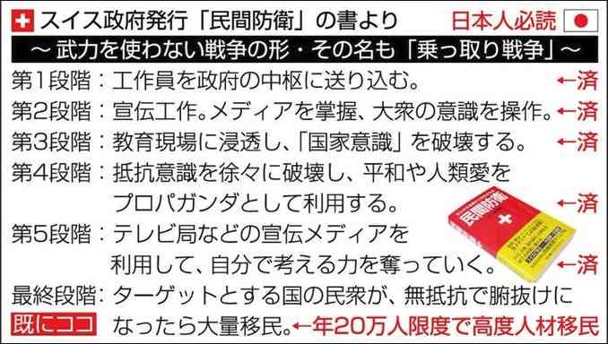 〈独自〉安倍元首相のデジタル献花を立ち上げ　25日から