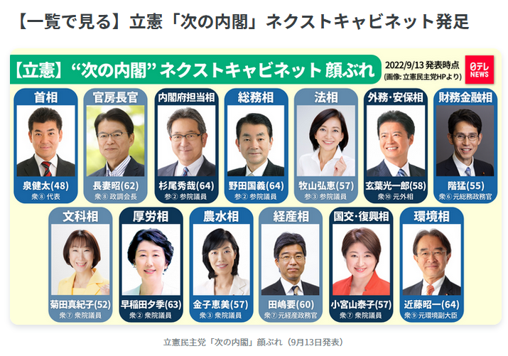 〈独自〉安倍元首相のデジタル献花を立ち上げ　25日から