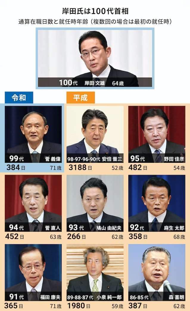 〈独自〉安倍元首相のデジタル献花を立ち上げ 25日から