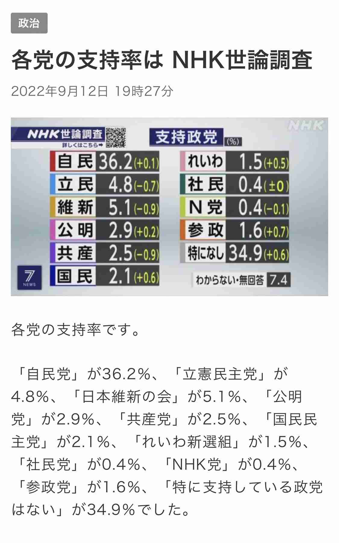 〈独自〉安倍元首相のデジタル献花を立ち上げ　25日から