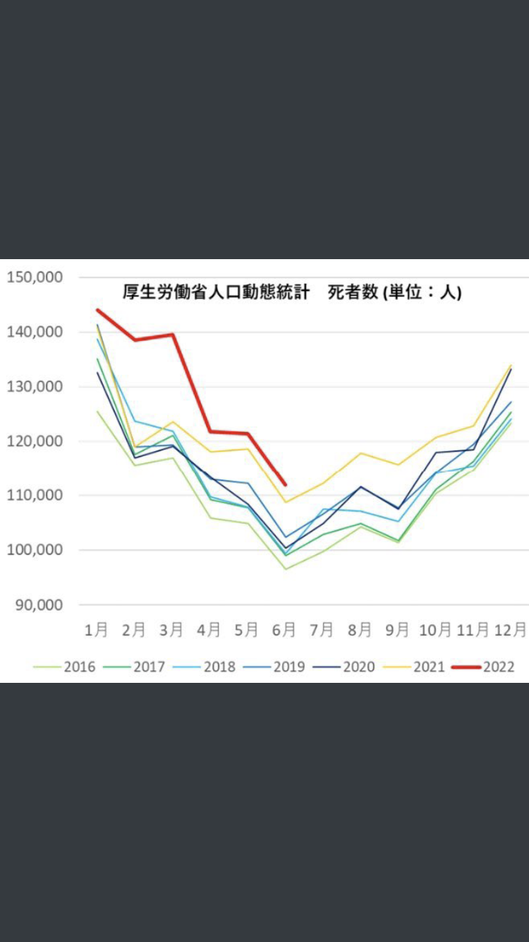 新ワクチン、職場接種実施へ　政府、自衛隊会場も検討