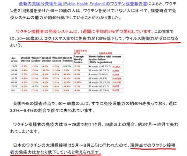 新ワクチン、職場接種実施へ　政府、自衛隊会場も検討
