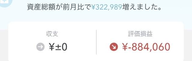 【9月】株トピ【2022年】