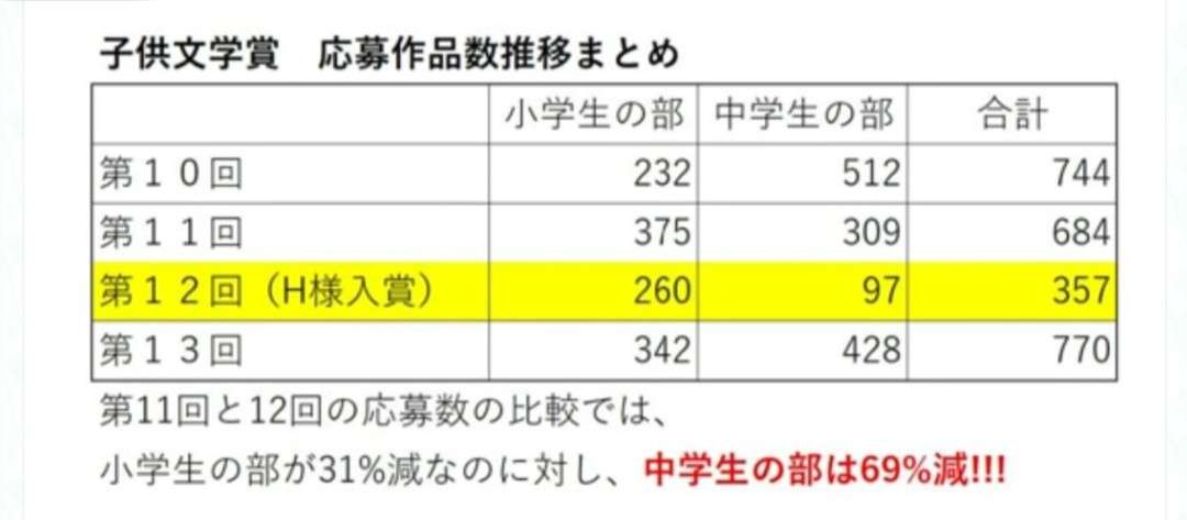 動物に好かれる人・嫌われる人