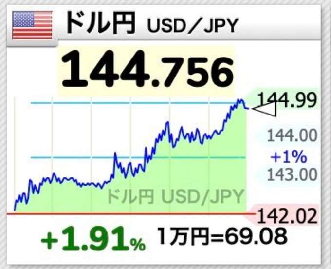 マイナンバーカード申請９月末まで！どうしますか？