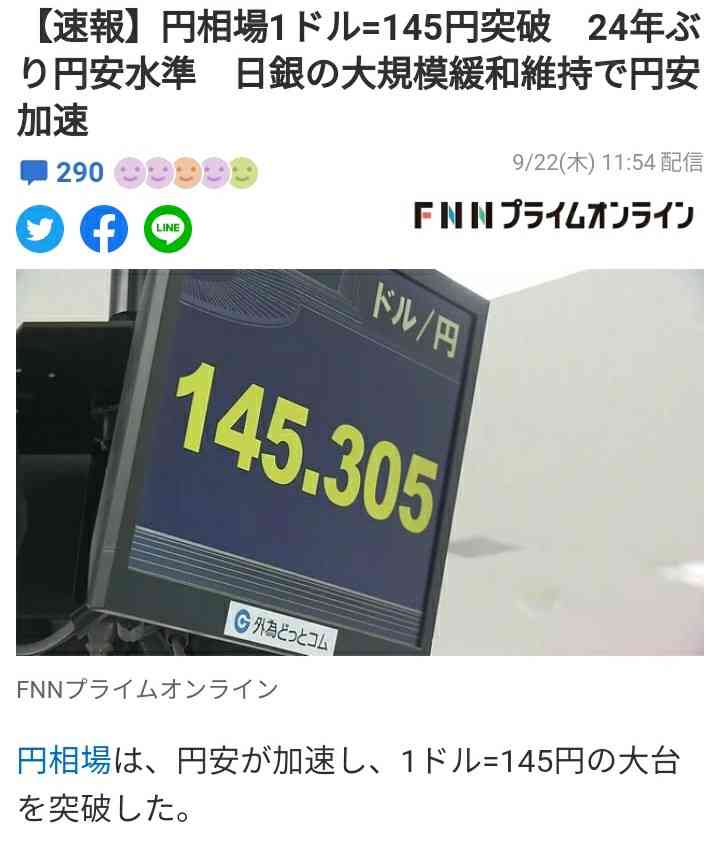 米FRB 3回連続0.75%大幅利上げ