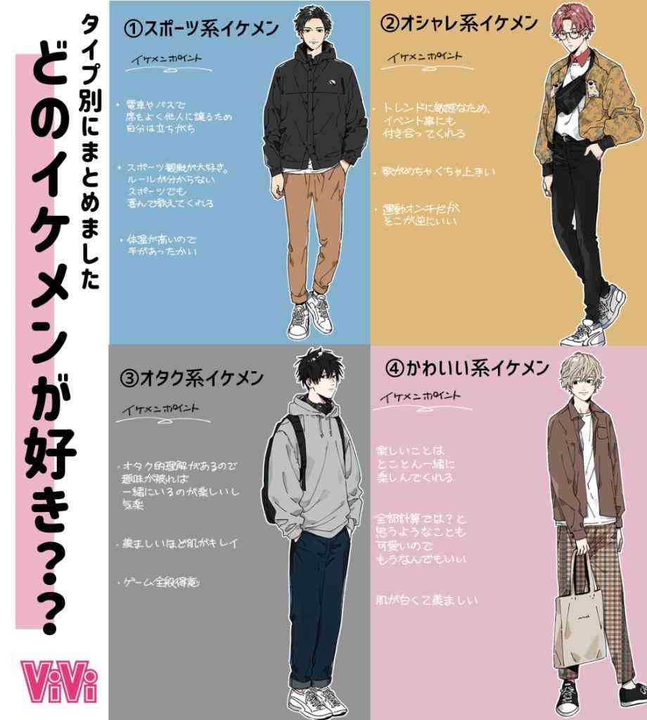 彼氏、旦那のお出掛け服