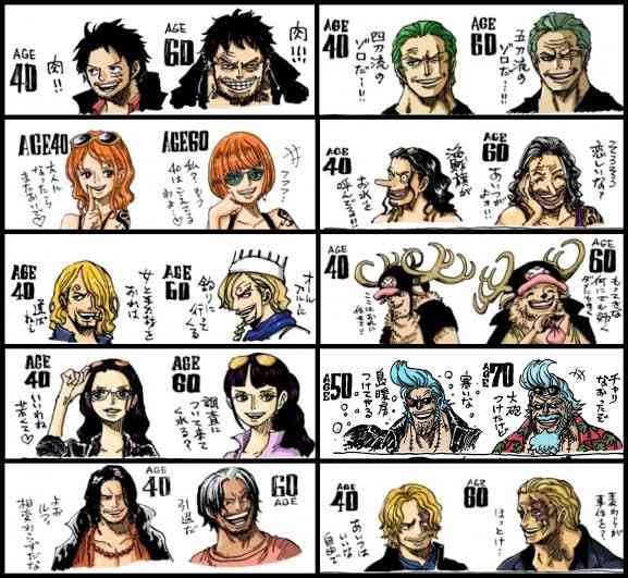 【ネタバレ注意】初期にワンピース脱落した人が知ったら驚きそうなことPart3【ONE PIECE】